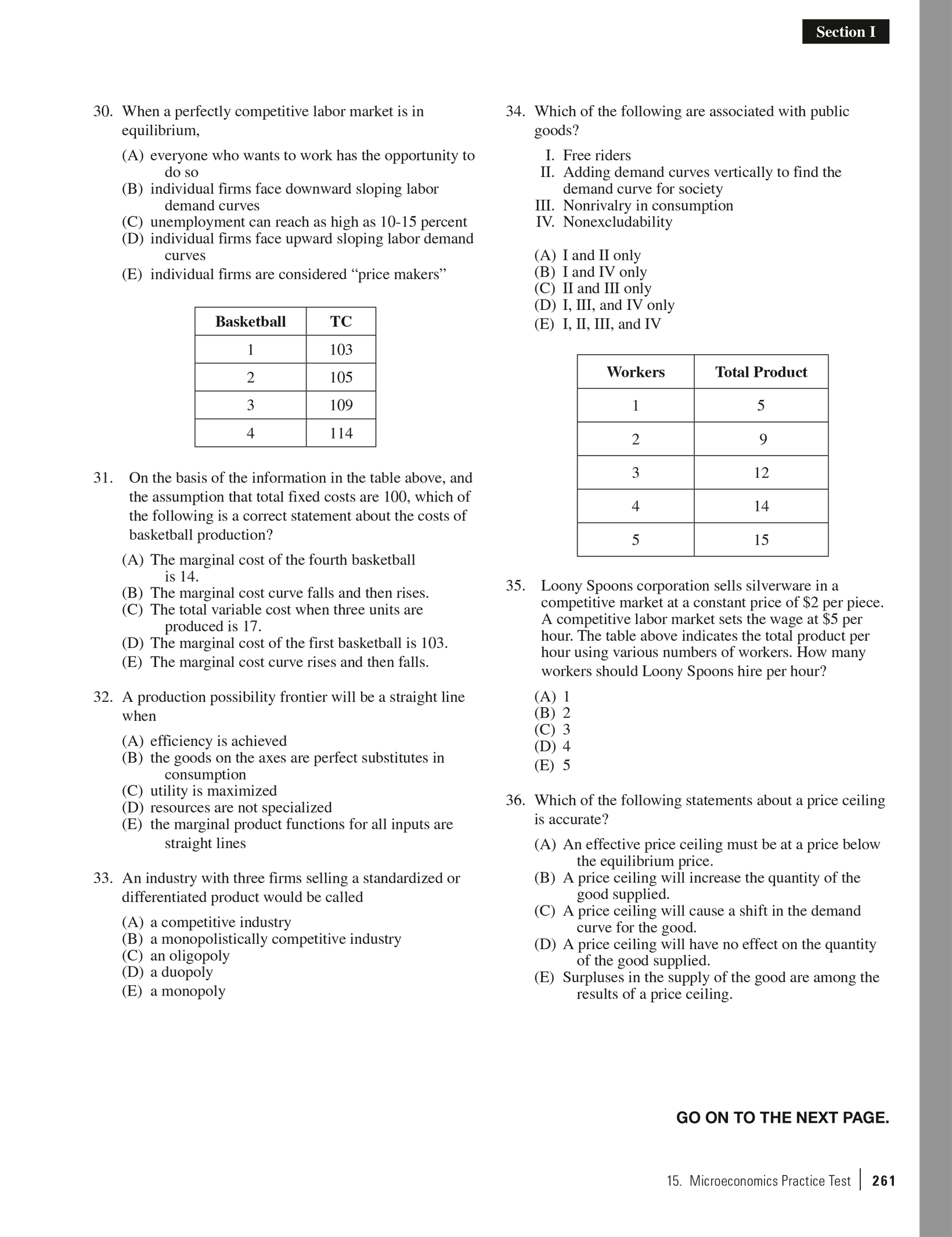 Extended Ebook Content For Cracking The AP Economics Micro & Macro ...